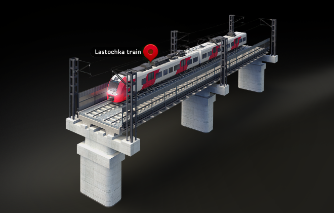 Rzd